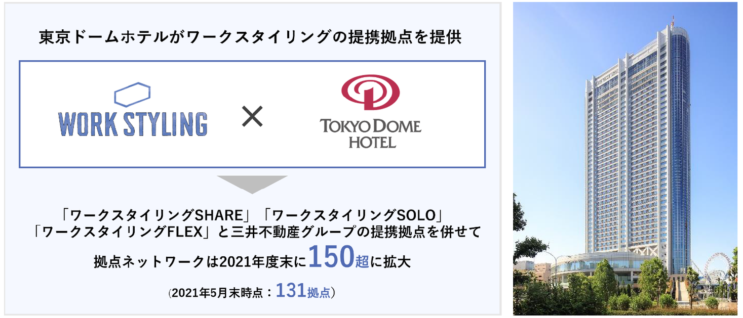 三井不動産のシェアオフィス「ワークスタイリング」と東京ドームホテルが拠点提携へ2021年度末には150拠点超のネットワークへとさらに拡大