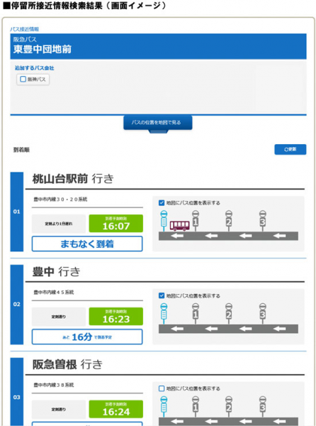 バスの最新の運行状況が一目でわかります 阪急バスの全路線で 接近案内情報 バス ロケーションサービス がご利用可能に 阪急阪神ホールディングス株式会社のプレスリリース