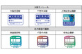 「大阪モノレール&北大阪急行エキタグスタンプラリー」を開催します!