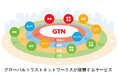 コーポレートベンチャーキャピタルファンド「阪急阪神イノベーションパートナーズ投資事業有限責任組合」が日本で暮らす外国人の生活を支える「グローバルトラストネットワークス」に出資しました