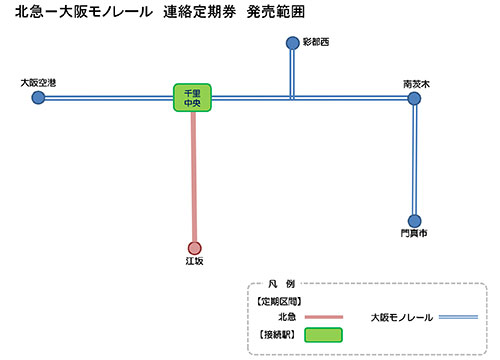 Ic定期券の発売範囲拡大について 北大阪急行電鉄 阪急阪神ホールディングス株式会社のプレスリリース