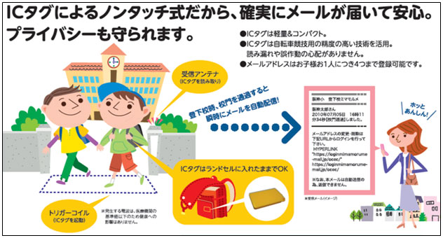 全国展開推進中の阪神あんしんサービス 登下校 ミマモルメ 自治体として初めて 守口市が全公立小学校で一斉導入 阪神電気鉄道株式会社のプレスリリース