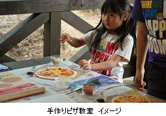 手作りピザ教室 イメージ