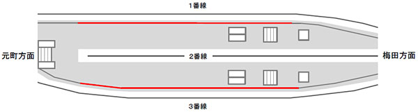 ＜設置計画図＞