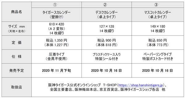21 Hanshin Tigers Calendar 阪神タイガース 21年版カレンダー 3種類 10月9日 金 より通信販売予約受付開始 阪神電気鉄道株式会社のプレスリリース