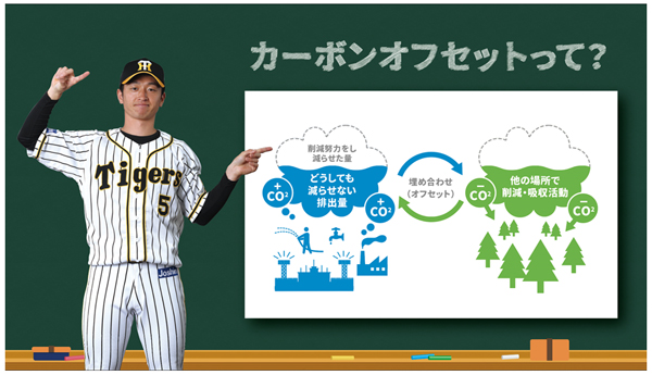 大阪ガス 阪神甲子園球場 阪神タイガースはカーボン オフセットにより ウル虎の夏 期間に阪神甲子園球場で開催される阪神タイガース の試合で排出されるco2をオフセットします 阪神電気鉄道株式会社のプレスリリース