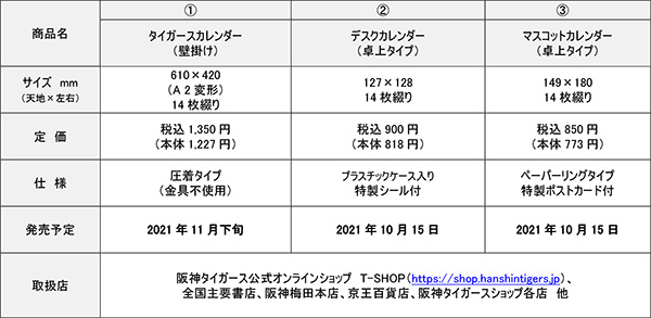 22 Hanshin Tigers Calendar 阪神タイガース 22年版カレンダー 3種類 10月8日 金 から通信販売予約受付開始 阪神電気鉄道株式会社のプレスリリース