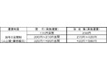 一般路線バス（乗合バス）の運賃改定実施について