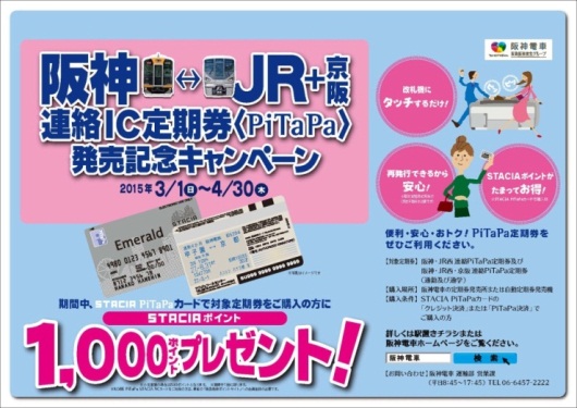 「阪神⇔JR・京阪連絡IC定期券〈PiTaPa〉発売記念キャンペーン」告知ポスターイメージ