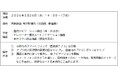 2026年3月26日（木）から所沢駅でARナビゲーションの技術検証を実施 ～駅構内のスムーズな移動を目指し、AR技術の活用に挑戦します～