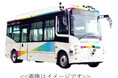 甲子園エリアでAI技術を活用した自動運転EVバスの実証実験を実施します ～運行ルートを甲子園駅前まで拡大2027年度中の自動運転レベル4の認可取得を目指します～