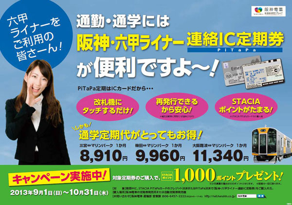 「阪神・六甲ライナー連絡IC定期券購入キャンペーン」告知ポスターイメージ