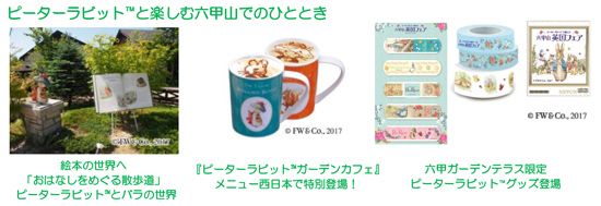 ピーターラビット（TM）と楽しむ六甲山でのひととき