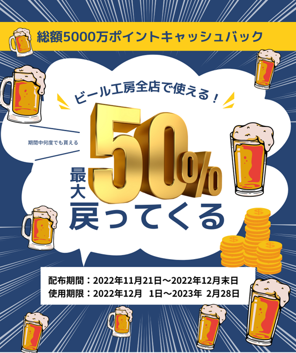 ＼クラフトビールを飲んでキャッシュバック！／ビール工房全店、総額5000万ポイントキャッシュバックキャンペーン開催