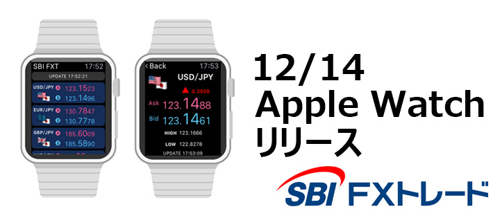 Iphone用アプリ Sbi Fxtrade がapple Watchに対応しました Sbi Fxトレード株式会社のプレスリリース