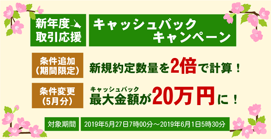 新年度取引応援 キャッシュバックキャンペーン 対象条件大幅緩和のお知らせ Sbi Fxトレード株式会社のプレスリリース