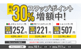 10月も実施決定!高金利で人気の3通貨ペアが対象!スワップポイント増額キャンペーンのお知らせ