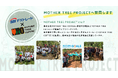 SBI FXトレード、「MOTHER TREE PROJECT」に賛同