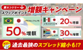 高金利3兄弟!スワップ爆増&スプレッド縮小キャンペーンのお知らせ