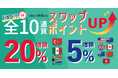 【最大20%増額】SBI FXトレード、「つみたて外貨」全通貨のスワップポイントを引き上げ