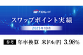 2025年10月のFX取引におけるスワップポイント実績のお知らせ