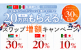 最大30％UP！！高金利3通貨スワップ増額キャンペーン開催のお知らせ