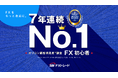 SBI FXトレード、2026年 オリコン顧客満足度(R)調査「FX 初心者」部門 7年連続 第1位受賞！