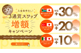 最大30％UP↑高金利3通貨スワップ増額キャンペーン開催のお知らせ