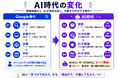 主要AI5社への独自調査をもとに、企業評価基準「Agent Readiness Framework」を公開