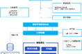 建築プラン生成AIサービス【TOUCH&PLAN】の住戸割り当てアルゴリズムが特許を取得~ 地図に触れる。不動産の価値が瞬時に見える。次世代プラットフォーム ~