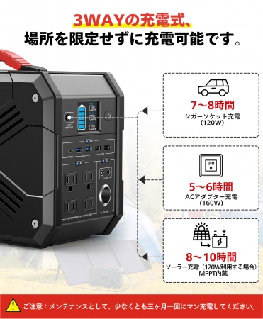 SUAOKI新製品】ポータブル電源新製品S670リリース、720Wh/200000mAhの 