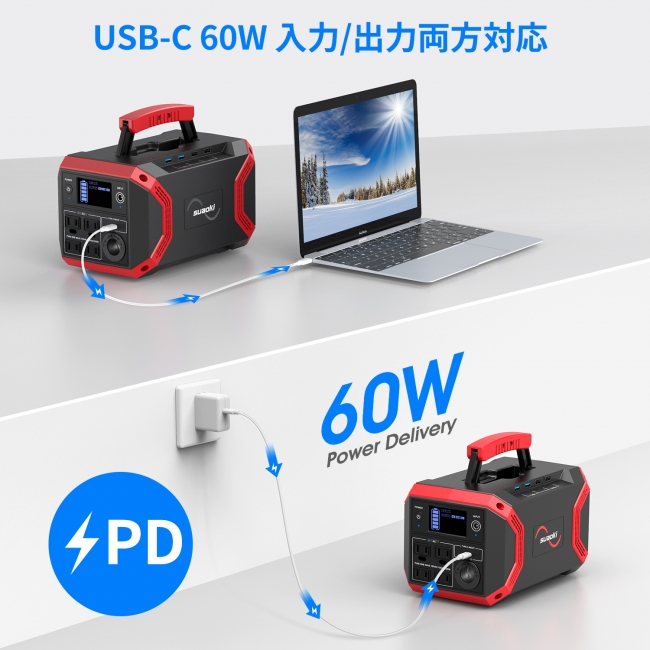 SUAOKI】大容量ポータブル電源新製品「S370」発売～市場初USB Type-C出 