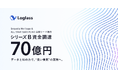 クラウド経営管理システムを提供する「ログラス」、Sequoia HeritageとALL STAR SAAS FUNDを共同リード投資家とし、シリーズBで70億円の資金調達