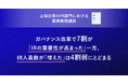 《上場企業のIR部門における業務実態調査》ガバナンス改革で7割が「IRの重要性が高まった」一方、IR人員数が「増えた」は4割弱にとどまる
