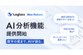 「Loglass 経営管理」、対話型のAI分析機能を提供開始。会議前の分析・資料化を効率化し、質の高い議論と意思決定を後押し