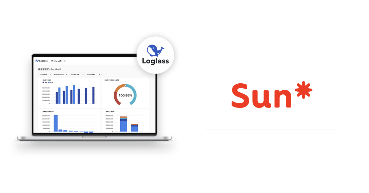 東証マザーズ上場のSun*、次世代型経営管理クラウド「Loglass」を導入で上場後の経営企画業務を効率化