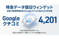 【特急データ復旧ウィンゲット】全国47都道府県の拠点でGoogleクチコミ合計4,201件を突破！