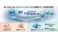 【2026年6月 基幹システム刷新】大容量データを安全に共有、法人向けクラウドストレージ「TENMA」がアップグレード