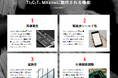 日本材料技研、「Ti3C2Tx MXene」の特設Webサイトを公開