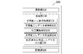 【特許取得】音声認識AIと大規模言語モデルを組み合わせることで、専門用語・社内用語を高精度に認識できる独自技術が特許登録