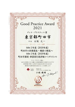 グッド・プラクティス賞