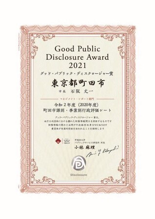グッド・パブリック・ディスクロージャー賞