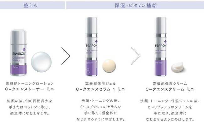 限定SALE ENVIRON - C-クエンストーナー /セラム4＋ /クリーム＋/ 3点