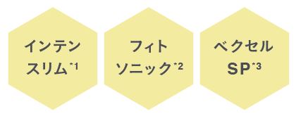 エンビロン初のボディ用マッサージクリーム「ボディプロファイル