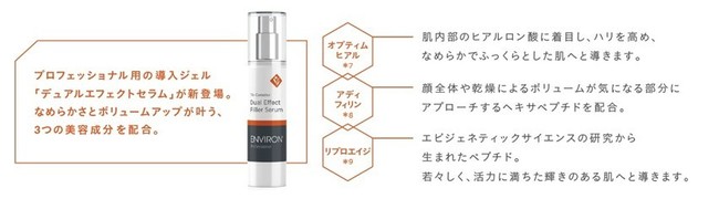 大人気商品 エンビロン ENVIRON デュアルエフェクトフィラーセラム