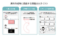 スマートスライド、営業現場の「資料疲れ」を解決に導くホワイトペーパーを公開