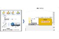 データセンター非常用ガスタービン発電設備で次世代バイオ燃料「HVO」の活用実証を開始