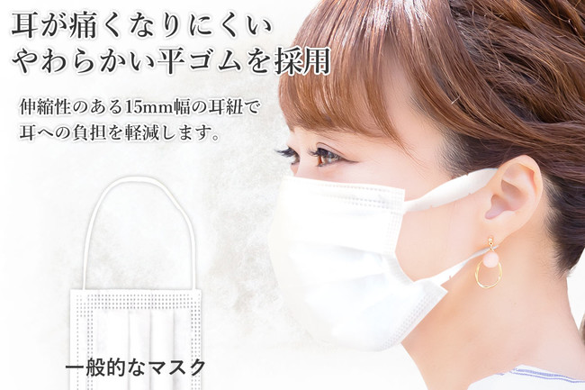 国際基準の高品質「日本品質マスク」1箱(50枚)777円(税込)のラッキー