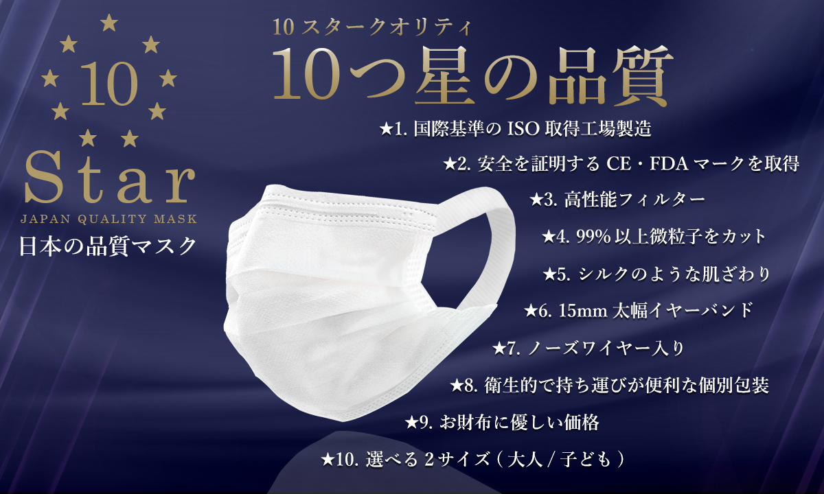 最高峰の高品質不織布マスクが1枚14円を実現！】安さと高品質(機能性