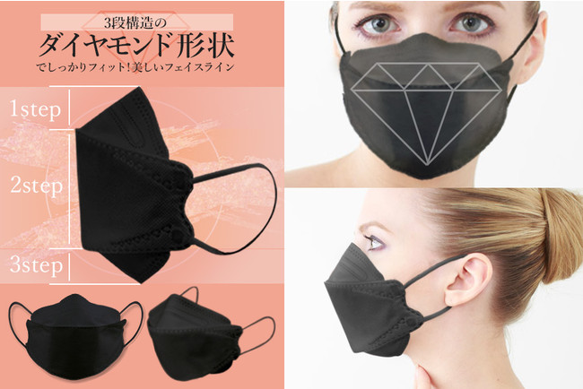 もの マスク 売り切れる 次 の に コロナウイルスの影響で「マスク」の次になくなるものとは？